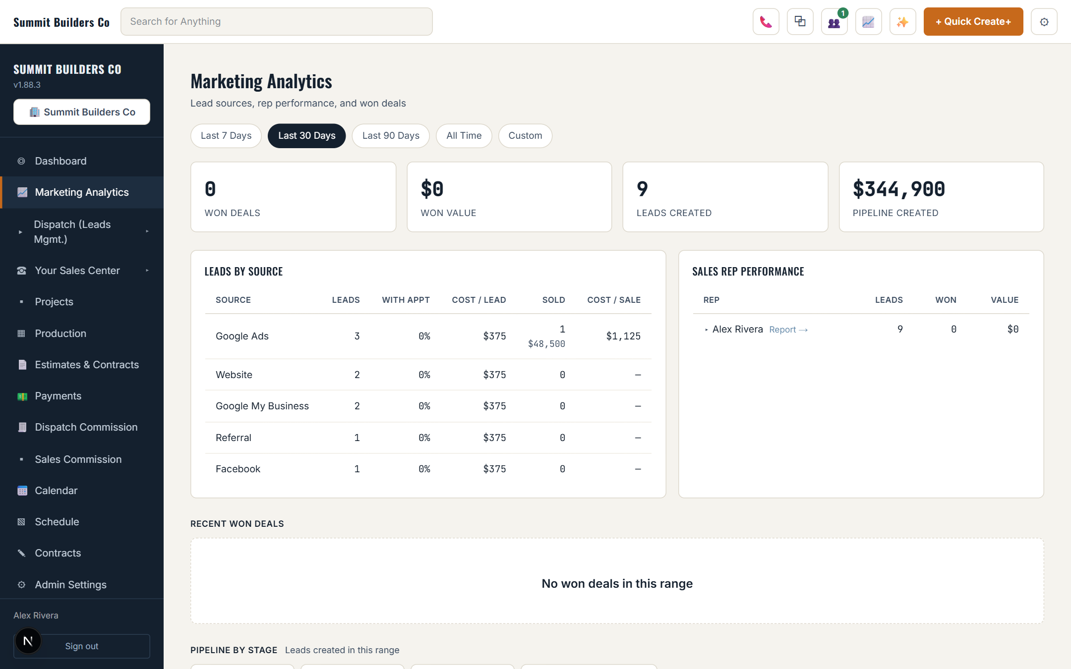 Marketing analytics attributing booked jobs back to each lead source