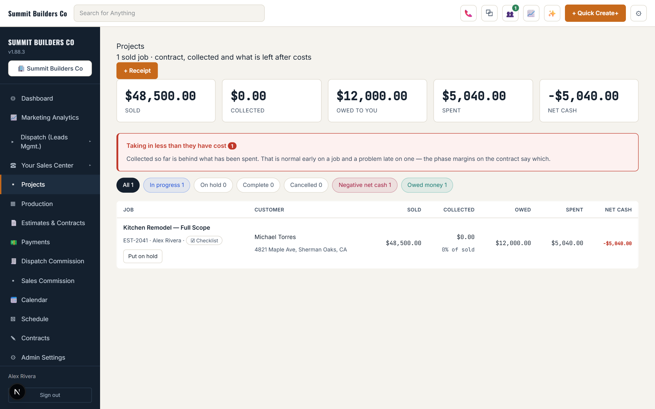 A project with its job costs, change orders and completion checklist
